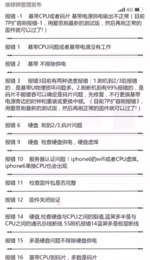 电脑刷机错误及解决方法（遇到电脑刷机错误时如何妥善解决）-第2张图片-数码深度