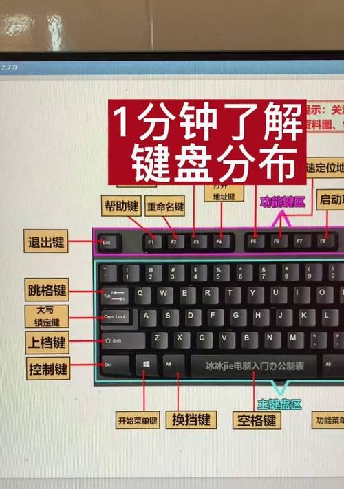 电脑基础常识教程（通过自学电脑基础常识，掌握计算机的奥秘）-第1张图片-数码深度