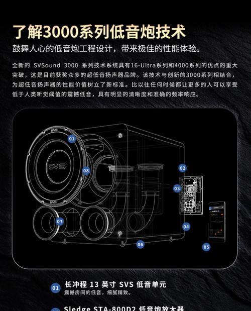 电脑音响创新音箱设置教程（打造沉浸式音频体验，让音乐焕发新生）-第1张图片-数码深度