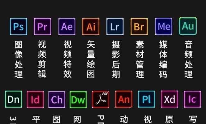 新买电脑如何登录教程（从购买到登录，轻松上手新电脑）-第1张图片-数码深度