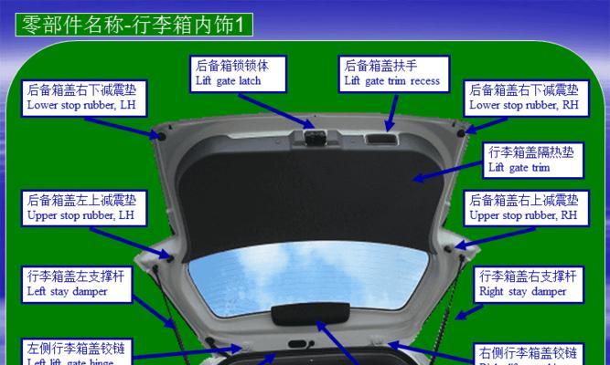 电脑配件ppt详细教程（让你快速学会制作精美的电脑配件ppt）-第2张图片-数码深度