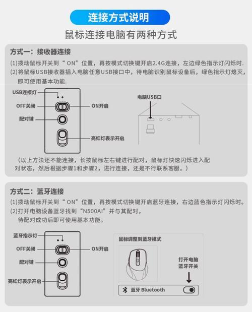 如何连接蓝牙鼠标到平板电脑？（简单步骤让你轻松享受无线操作体验）-第1张图片-数码深度
