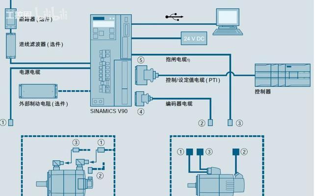 电脑连接PLC驱动教程（实用指南带你轻松搭建PLC控制系统，提高生产效率）-第2张图片-数码深度
