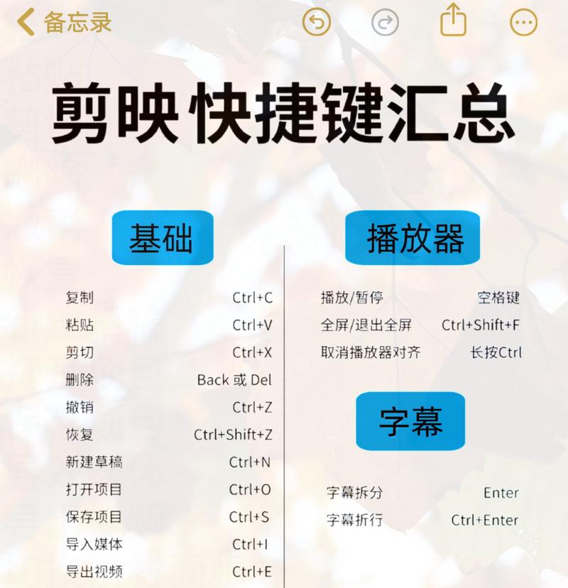 剪映简单剪辑教程电脑版（快速入门，轻松编辑优质视频）-第2张图片-数码深度