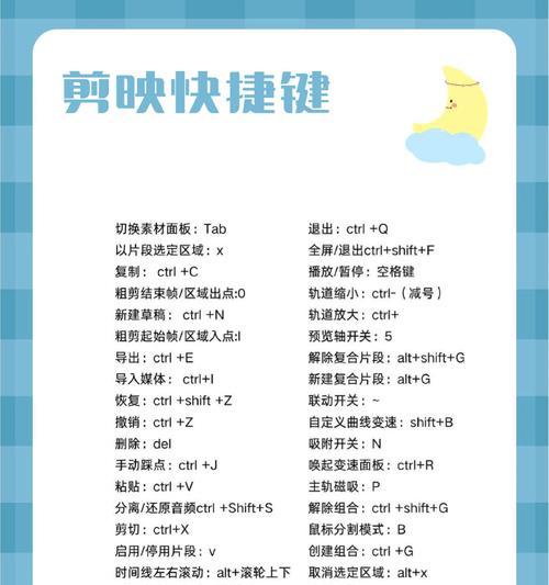 剪映简单剪辑教程电脑版（快速入门，轻松编辑优质视频）-第1张图片-数码深度