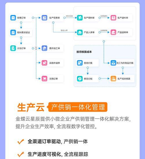 金蝶云星空安装教程（金蝶云星空安装教程及使用技巧，轻松管理办公事务）-第1张图片-数码深度