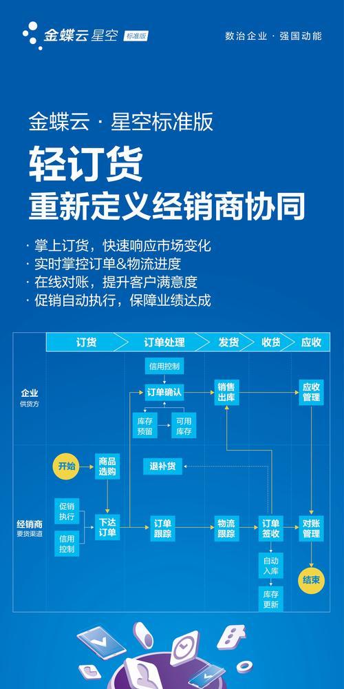 金蝶云星空安装教程（金蝶云星空安装教程及使用技巧，轻松管理办公事务）-第2张图片-数码深度
