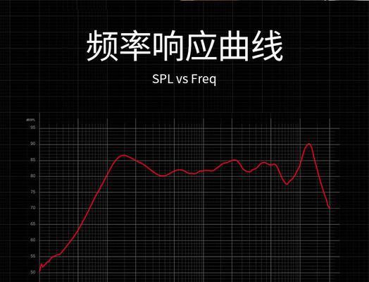 如何使用飞利浦电视将电脑与电视连接（简明教程教你一步步实现电脑与飞利浦电视的无缝连接）-第2张图片-数码深度