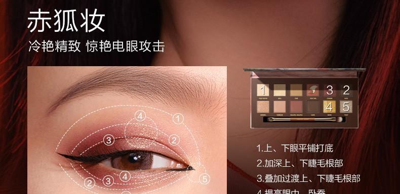 打造炫目妆容，赤狐盘眼影教程全揭秘！（以人形电脑为主题，教你使用赤狐盘眼影实现超级夺目的妆容！）-第2张图片-数码深度
