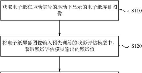 电脑内置驱动调试教程（一步步教你调试电脑内置驱动，解决常见问题）-第3张图片-数码深度