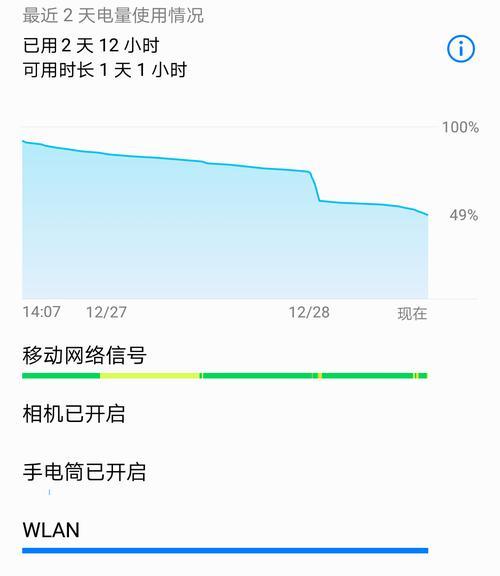荣耀手机教你如何改电脑模式（一键切换，让手机变身电脑助手）-第1张图片-数码深度
