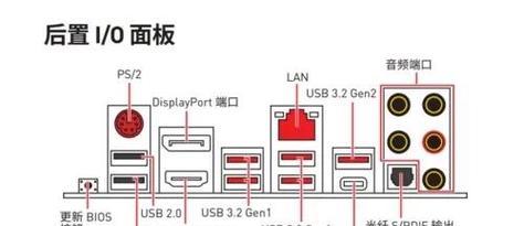 电脑主板音频接线教程（教你轻松完成电脑主板音频接线连接，不再为没有声音而烦恼）-第1张图片-数码深度
