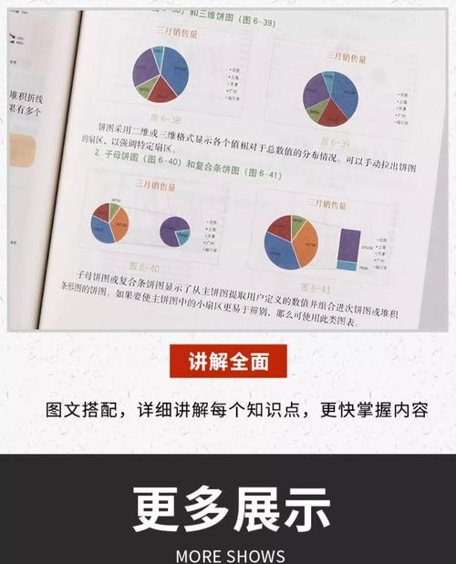 教你轻松制作精美PPT结尾设计让你的演示更加出彩（以PPT制作教程电脑结尾为主题，助你驾驭完美演示）-第3张图片-数码深度