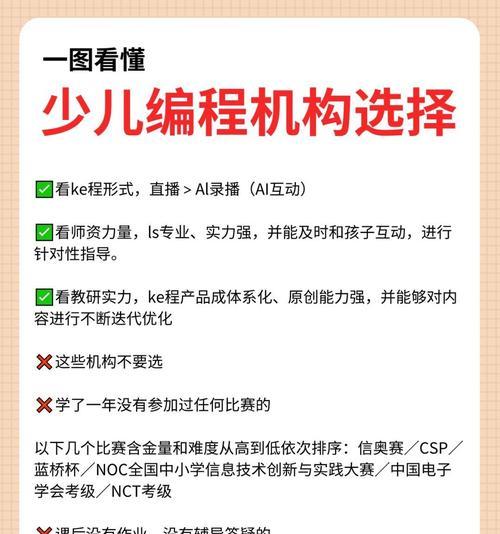 电脑编程教程（掌握编程，驾驭未来）-第1张图片-数码深度
