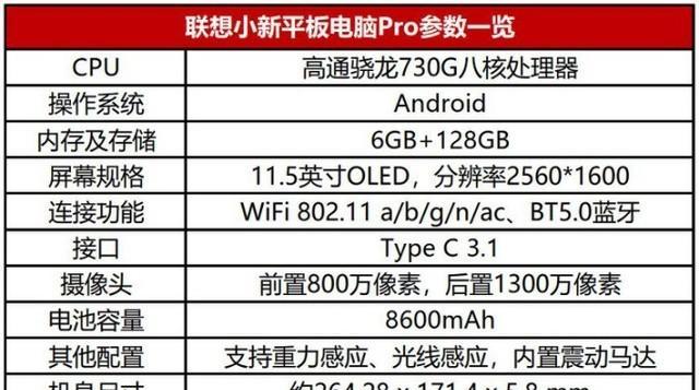 远程锁定联想电脑的教程（通过远程控制实现电脑锁定，保护隐私安全）-第3张图片-数码深度