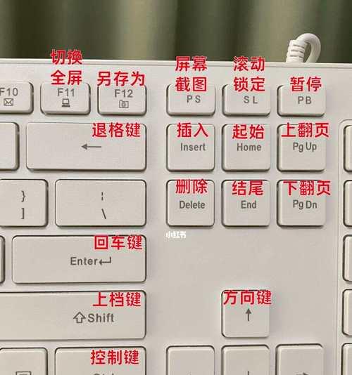 如何使用平板电脑键盘解锁（简单易懂的教程分享，助您快速解锁平板电脑密码）-第1张图片-数码深度
