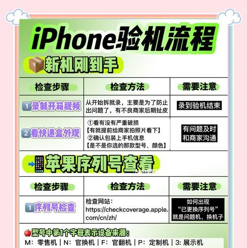 电脑与iPhone刷机教程（完整指南及注意事项）-第2张图片-数码深度