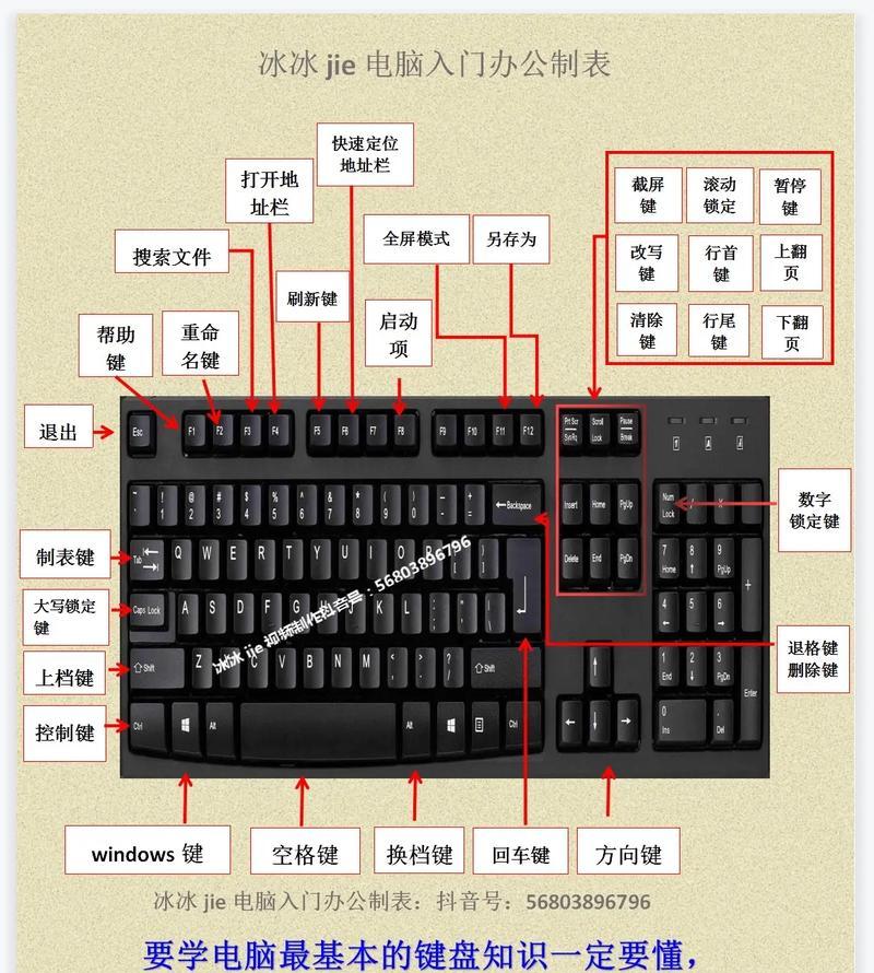 电脑键盘灯光改装教程（个性化灯光定制，让你的键盘独一无二）-第3张图片-数码深度