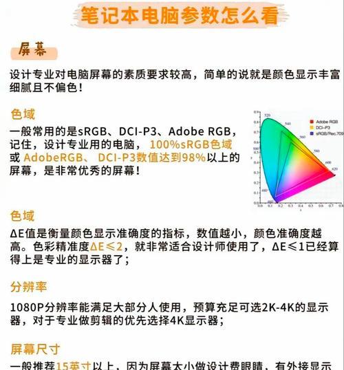 如何选择电脑分区教程（掌握关键步骤，轻松规划电脑存储空间）-第2张图片-数码深度
