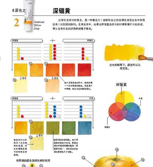 电脑歌词配色教程（以电脑歌词配色教程简单易学为主题写1个文章的和副标题及的1个）-第2张图片-数码深度