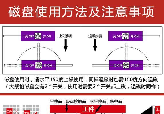 加工中心电脑装配教程（从零开始学习加工中心电脑的装配与安装）-第2张图片-数码深度