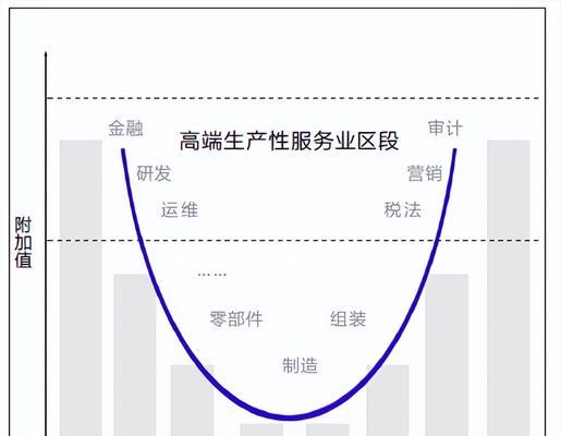 长沙电脑AI培训教程（深入了解人工智能，开启未来科技之旅）-第1张图片-数码深度