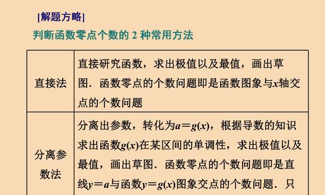 以函数导函数与电脑教程为主题的文章（探索函数导函数的概念及应用，提供电脑教程的实用技巧）-第3张图片-数码深度