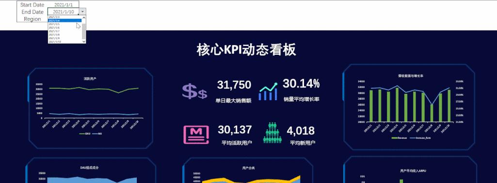 电脑动态场景制作教程——打造逼真的虚拟世界（手把手教你制作令人惊叹的电脑动态场景）-第3张图片-数码深度