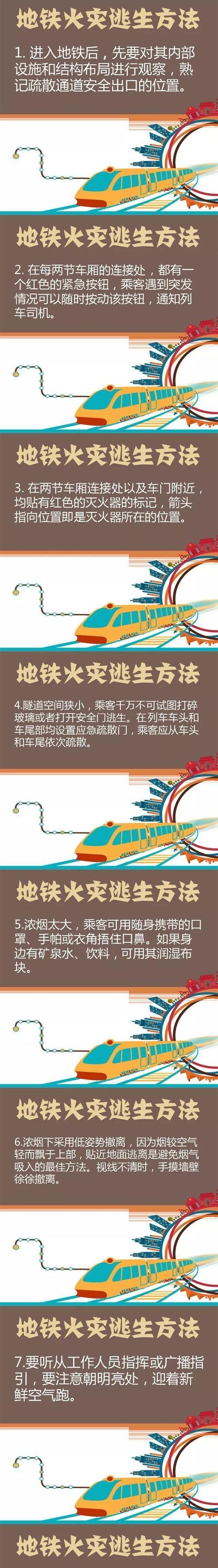 地铁逃生电脑操作教程（掌握关键技巧，提高安全意识）-第3张图片-数码深度