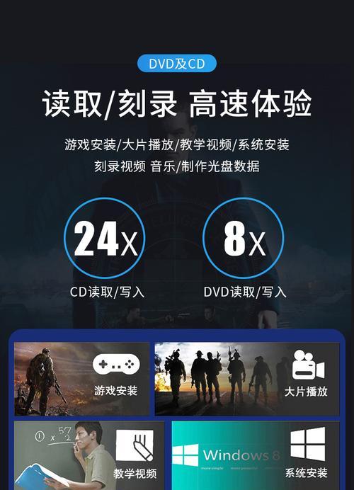 电脑主机DVD光驱改装教程（详细步骤和注意事项，让你轻松完成改装）-第1张图片-数码深度