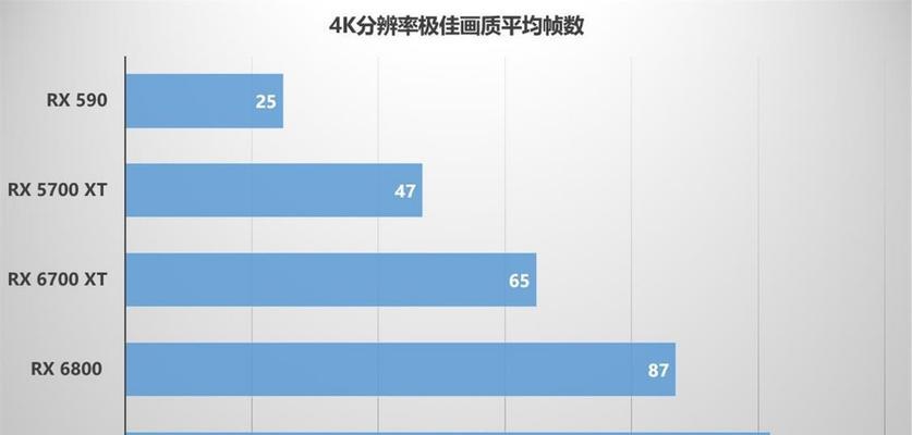 幽灵战士契约2电脑教程（让你成为真正的幽灵战士！）-第3张图片-数码深度