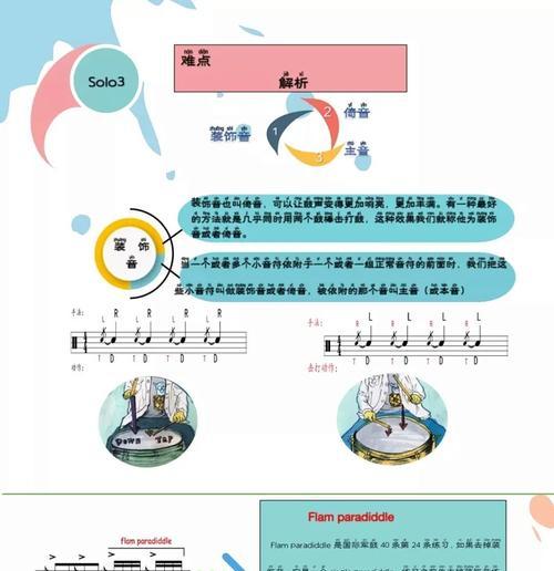 用电脑自制伴奏的免费教程（轻松学会自己制作高质量伴奏，享受音乐创作的乐趣）-第2张图片-数码深度