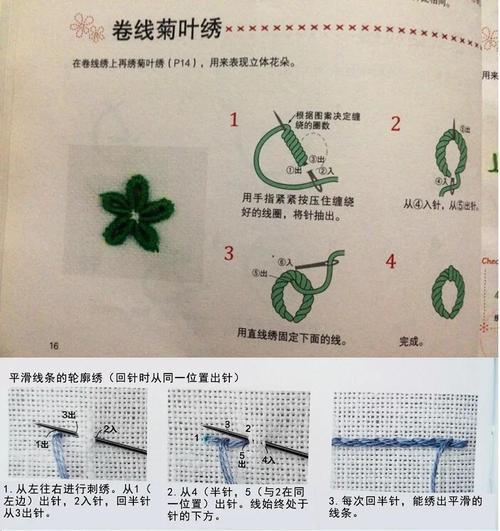 用电脑绣花缠绕绣花教程（学习如何利用电脑进行绣花，让你的创作变得更加精彩）-第3张图片-数码深度