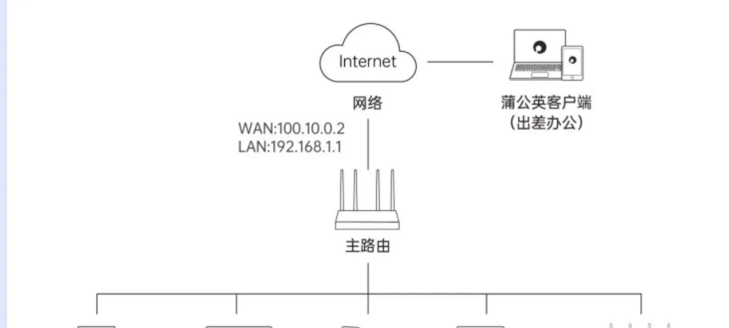 电脑网络设置教程（如何设置电脑网络连接并畅享互联网的世界）-第3张图片-数码深度