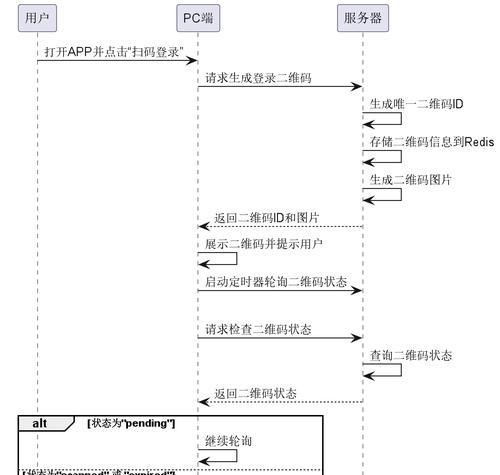 电脑登入器制作教程（教你如何制作自己的电脑登入器）-第3张图片-数码深度