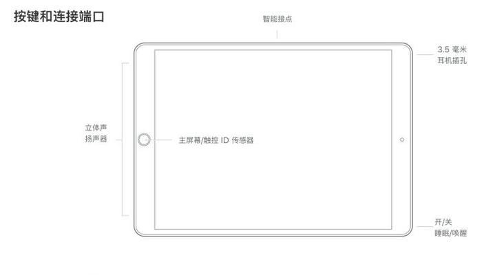 如何以苹果平板电脑ID创建教程（轻松创建您的苹果平板电脑ID，享受更多便利服务）-第2张图片-数码深度