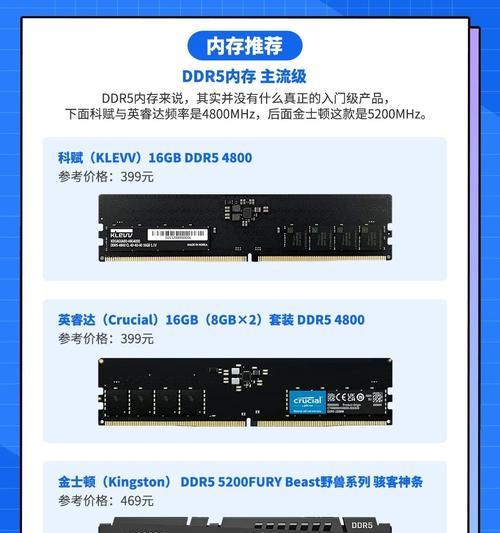 华硕台式电脑内存升级教程（提升电脑性能的关键步骤与技巧）-第3张图片-数码深度