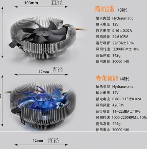 电脑CPU散热安装详细教程（让你的电脑始终保持冷静）-第3张图片-数码深度