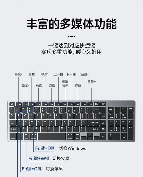 电脑键盘鼠标维修教程（掌握关键维修技巧，轻松解决常见问题）-第3张图片-数码深度