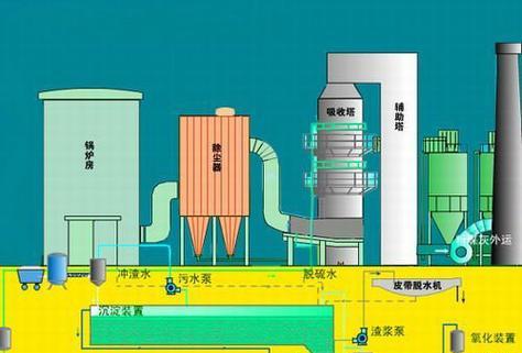 烧结脱硫系统电脑操作教程（掌握关键步骤，高效操作系统）-第2张图片-数码深度