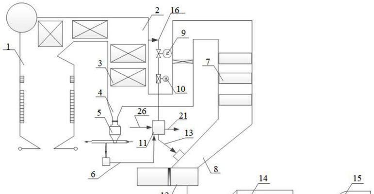烧结脱硫系统电脑操作教程（掌握关键步骤，高效操作系统）-第3张图片-数码深度