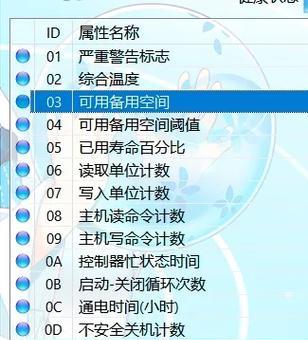 常见电脑硬盘错误及其原因（了解电脑硬盘错误的根源，预防数据丢失）-第3张图片-数码深度