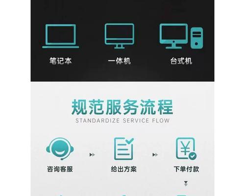电脑更新后密码错误怎么办？（解决电脑更新后密码错误的方法和技巧）-第2张图片-数码深度