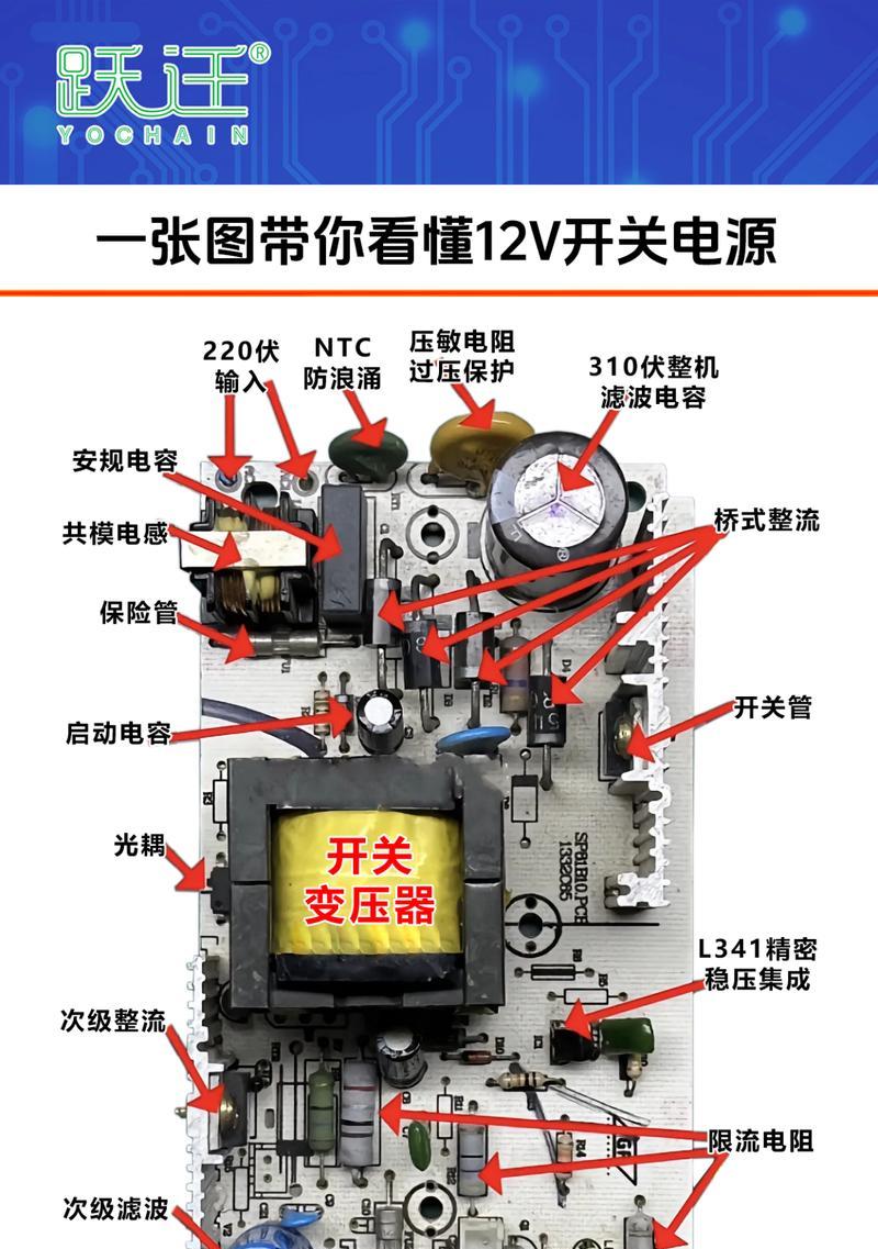 台式电脑电源维修教程（从入门到精通，让你轻松解决电源故障问题）-第1张图片-数码深度