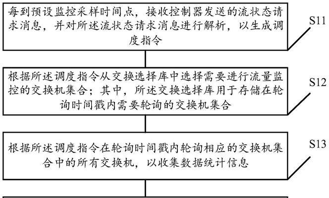 如何在电脑上安装苹果流量监控软件（详细步骤教你如何监控苹果设备上的流量使用情况）-第3张图片-数码深度