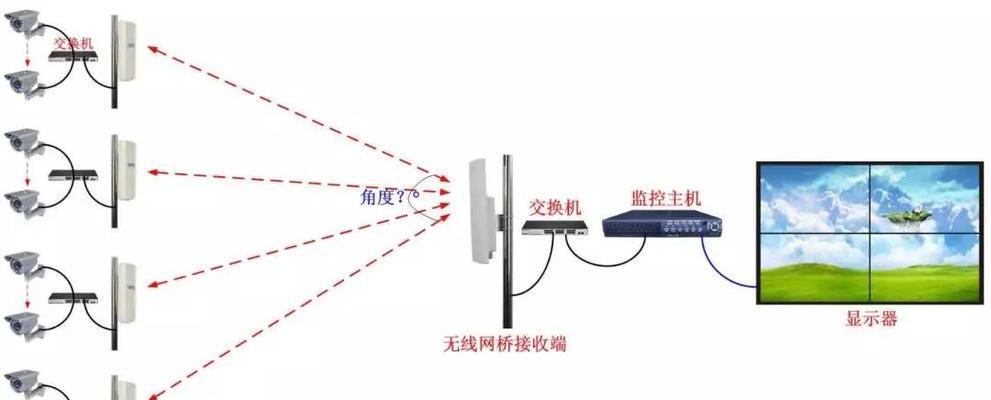 邮件监控安装教程（从零开始，轻松掌握邮件监控的安装方法）-第1张图片-数码深度
