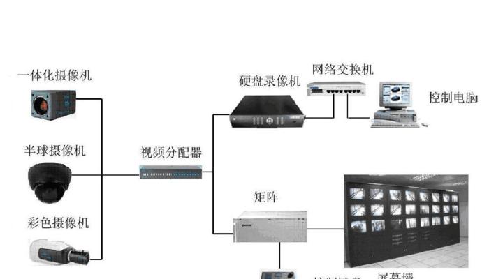 邮件监控安装教程（从零开始，轻松掌握邮件监控的安装方法）-第2张图片-数码深度
