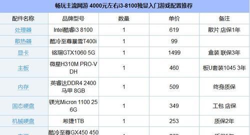 高清电脑硬件设置教程（提升电脑高清体验，全面优化硬件设置）-第2张图片-数码深度