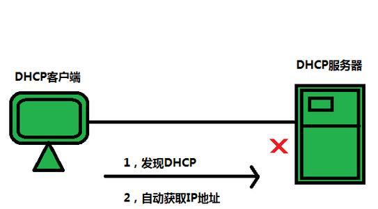 解决因IP地错误而导致电脑无法链接的问题（解决网络连接问题的关键方法和注意事项）-第1张图片-数码深度