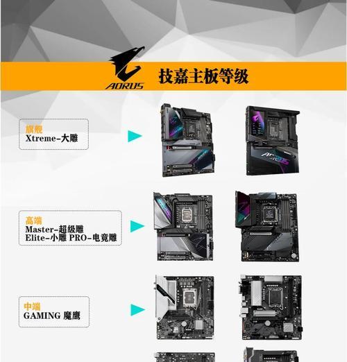 电脑主板如何进系统（详解电脑主板启动流程及进入系统方法）-第1张图片-数码深度